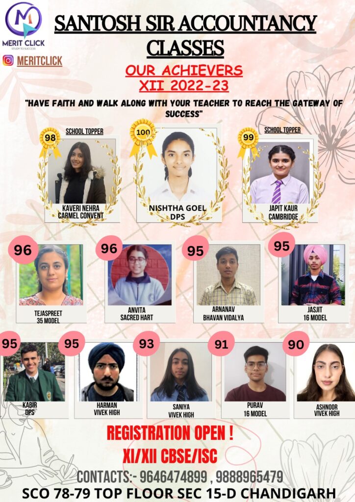 results of students of Santosh Sir